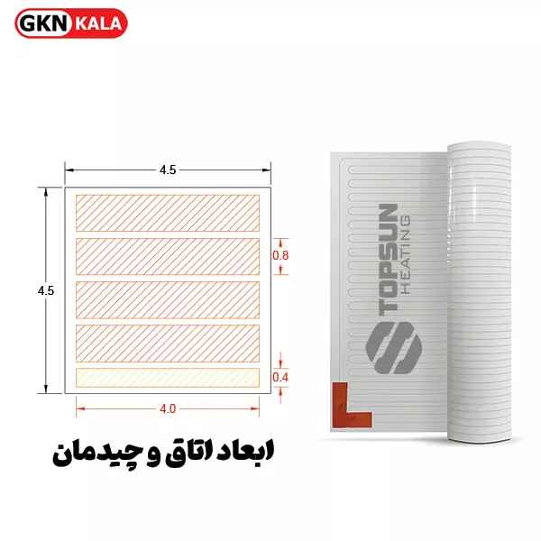 نمای فنی پکیچ گرمایش کف تاپسان (4/5×4/5 تا 4/5×6)