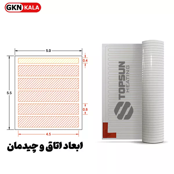 نمای فنی پکیچ گرمایش کف تاپسان (5×5 تا 5×6)